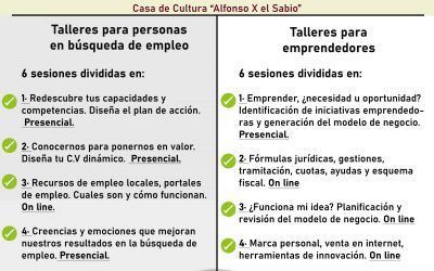 Dos cursos gratuitos en Guadarrama para desempleados y emprendedores
