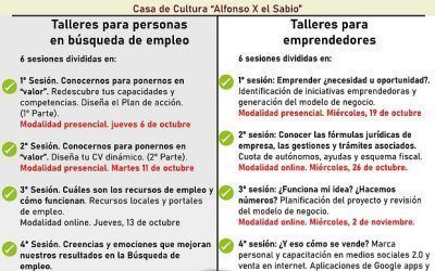 Guadarrama pone en marcha dos cursos gratuitos para desempleados y emprendedores